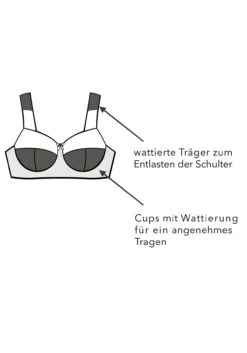 Sheego BH Ohne Bügel Mit Wattierten Cups -Sheego Verkaufe 13365100010 01 SH