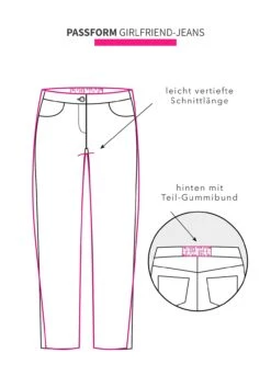 Sheego Girlfriend-Jeans Mit Vorverlegter Seitennaht -Sheego Verkaufe 14176800330 00 SH