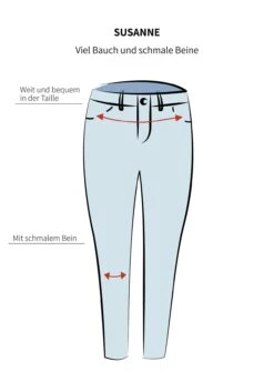 Sheego Skinny Jeans In Curvy-Schnitt SUSANNE -Sheego Verkaufe 14680400053 01 SH
