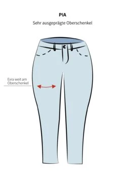 Sheego Gerade Jeans In Curvy-Schnitt PIA, Knöchelfreier Länge -Sheego Verkaufe 14987500053 00 SH