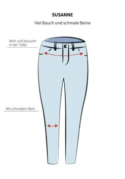 Sheego Bootcut-Jeans In Curvy-Schnitt SUSANNE -Sheego Verkaufe 14988200053 00 SH